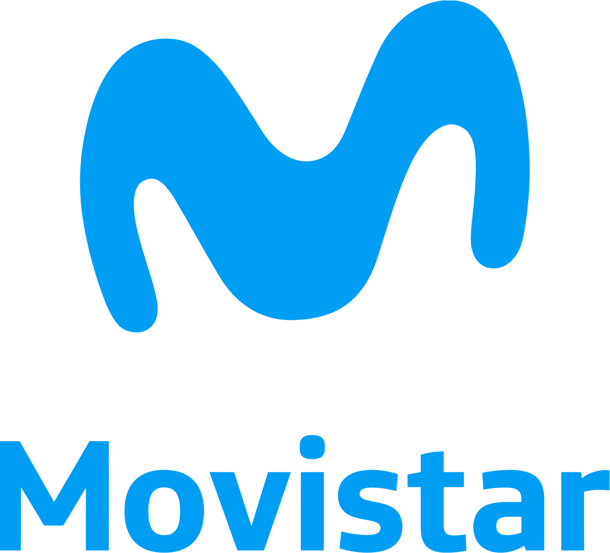 Movistar